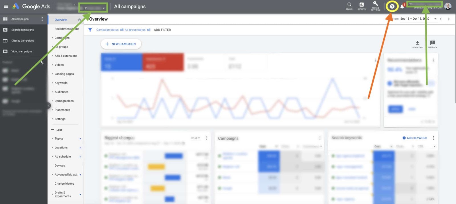 GoogleadsaccountID-scaled